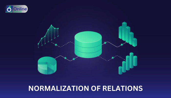 Lesson 14: Normalization of Relations